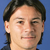 Guillermo Coria Guillermo Coria