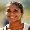 Anamika Bhargava Anamika Bhargava