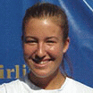 Kelley Hyndman Kelley Hyndman